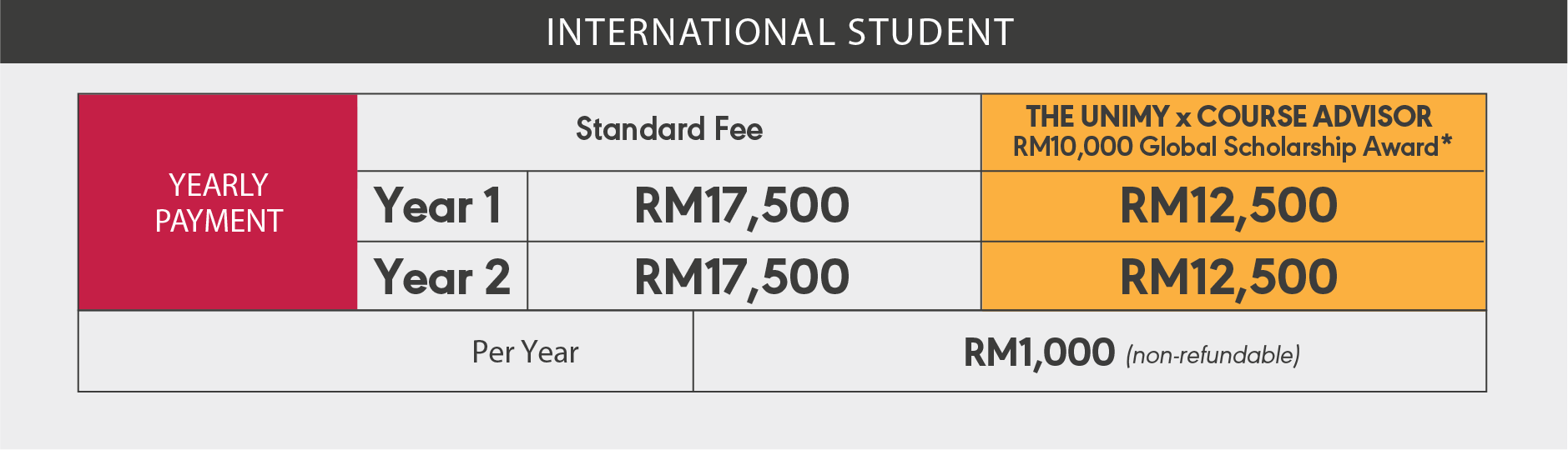 didm-fee-int-student-mobile@2x
